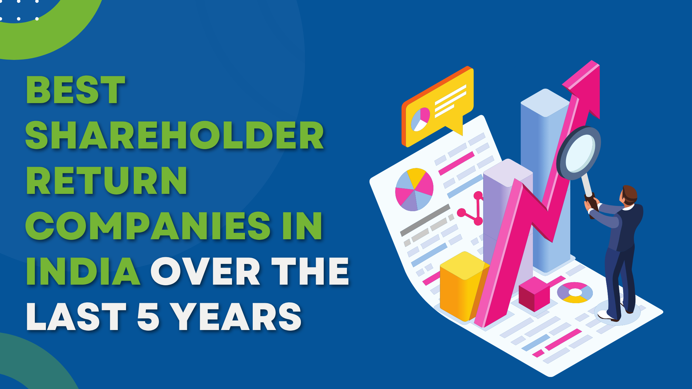 shareholder return companies