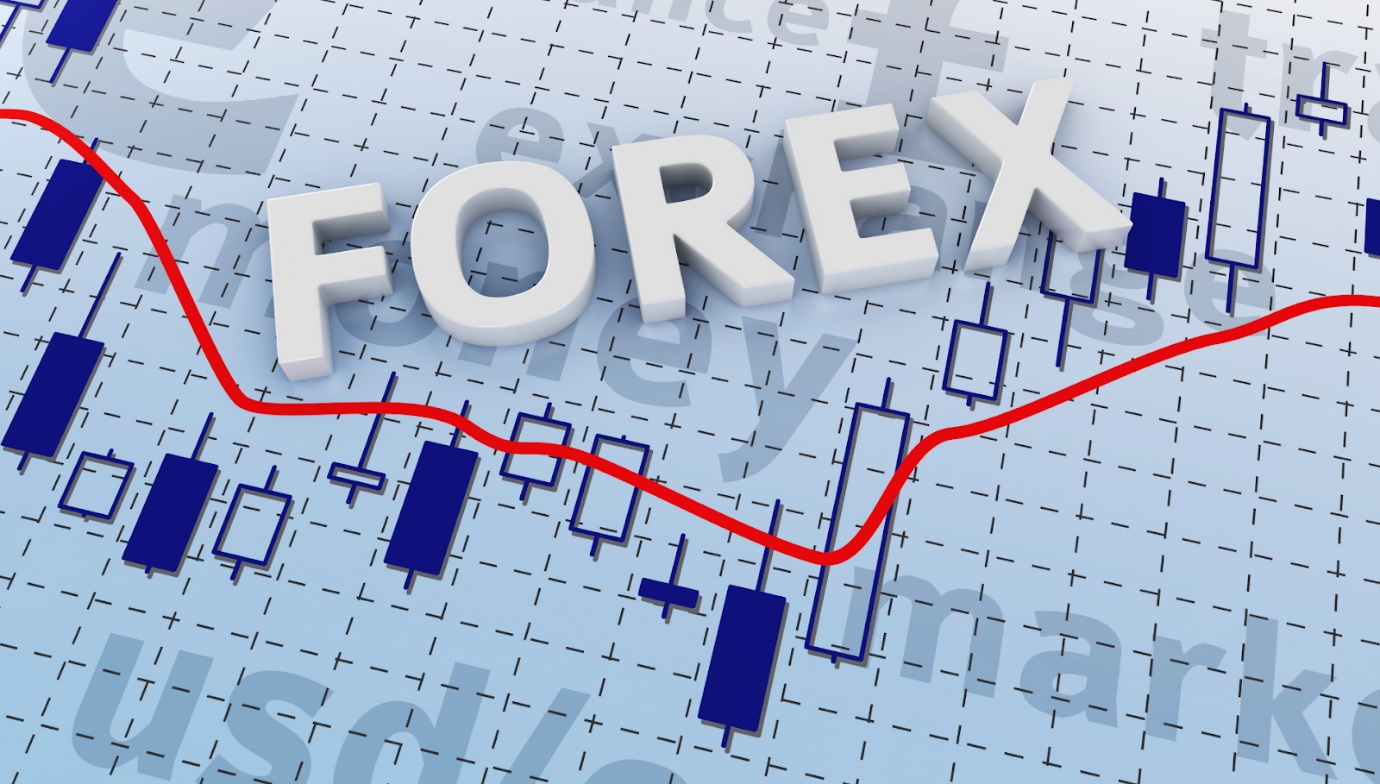forex