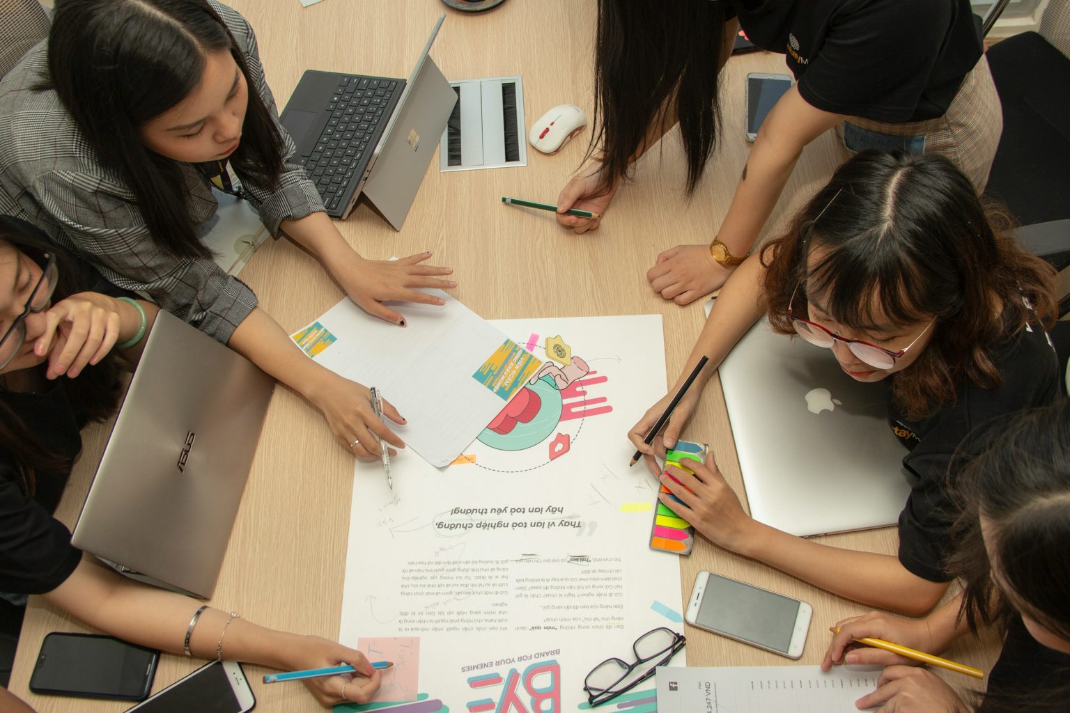 Learning Creative Photos Creative Learning Around the World: 7 Approaches