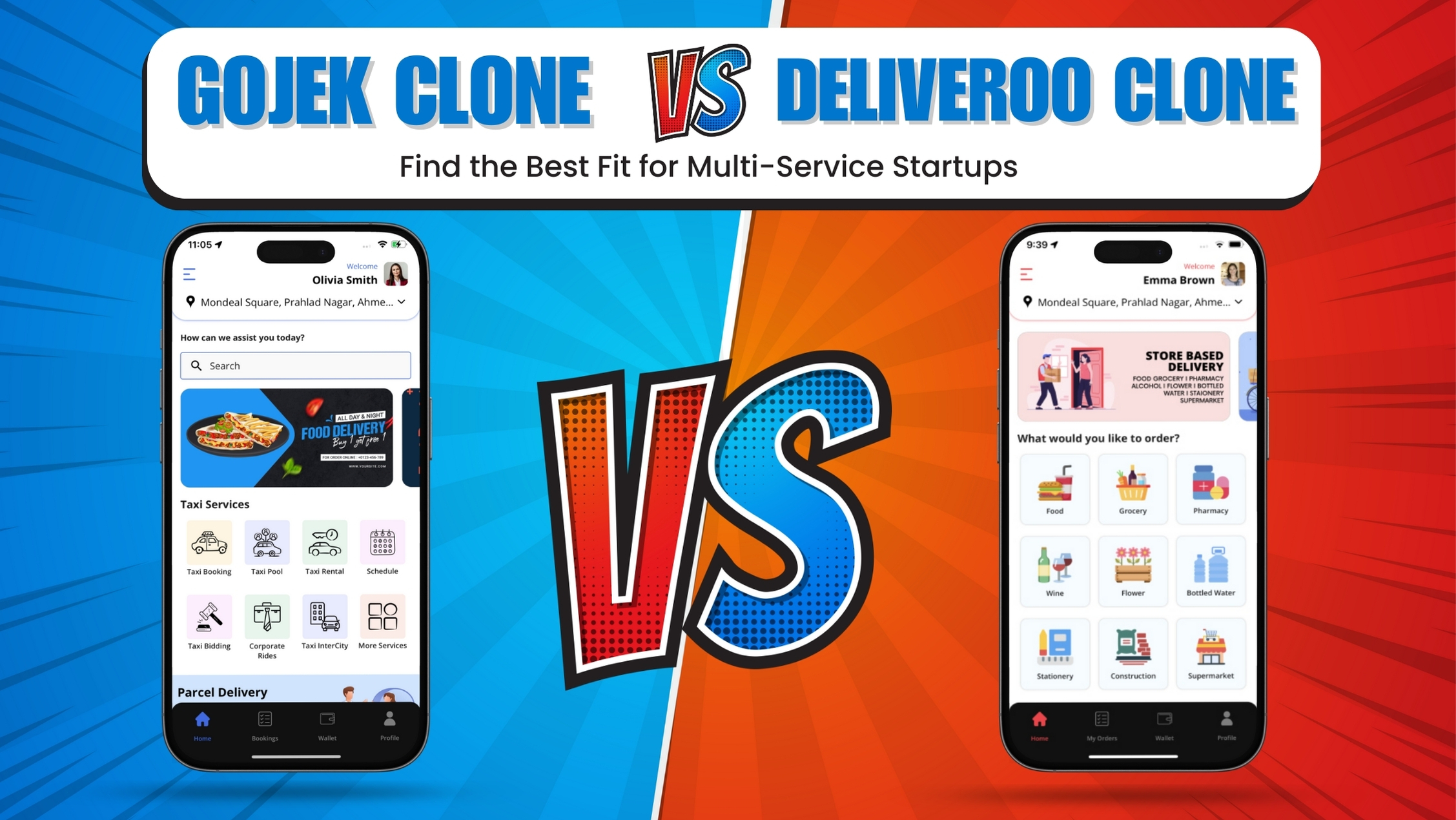 Deliveroo Clone or Gojek Clone