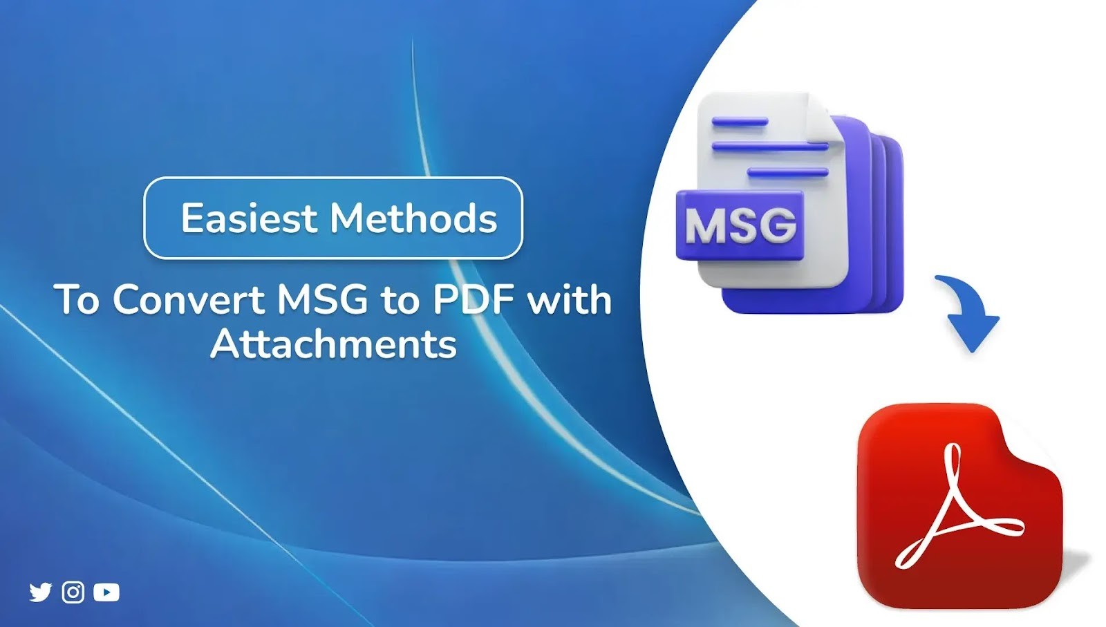 convert msg to pdf with attachments