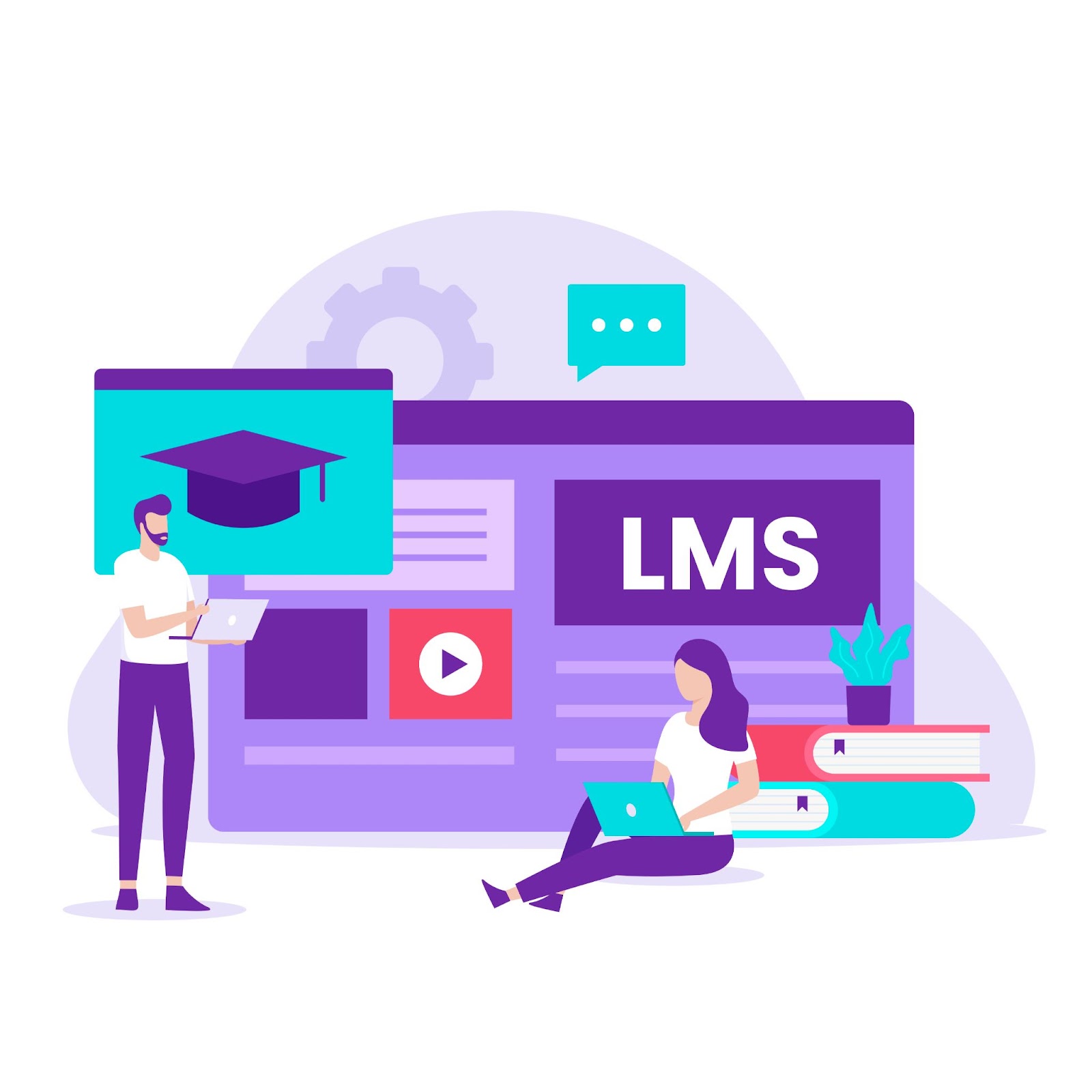 lms vs. cms