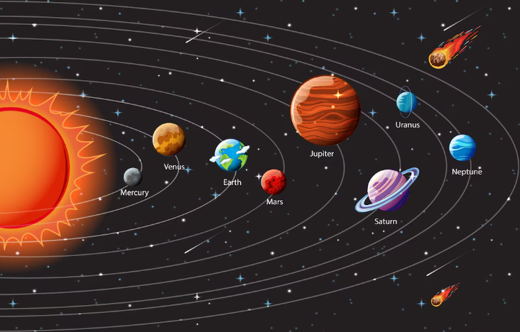 snapchat-planets-explained