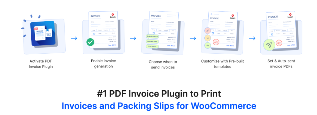 Invoicing Plugin
