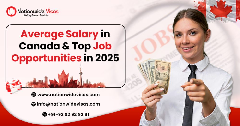 average salary in canada