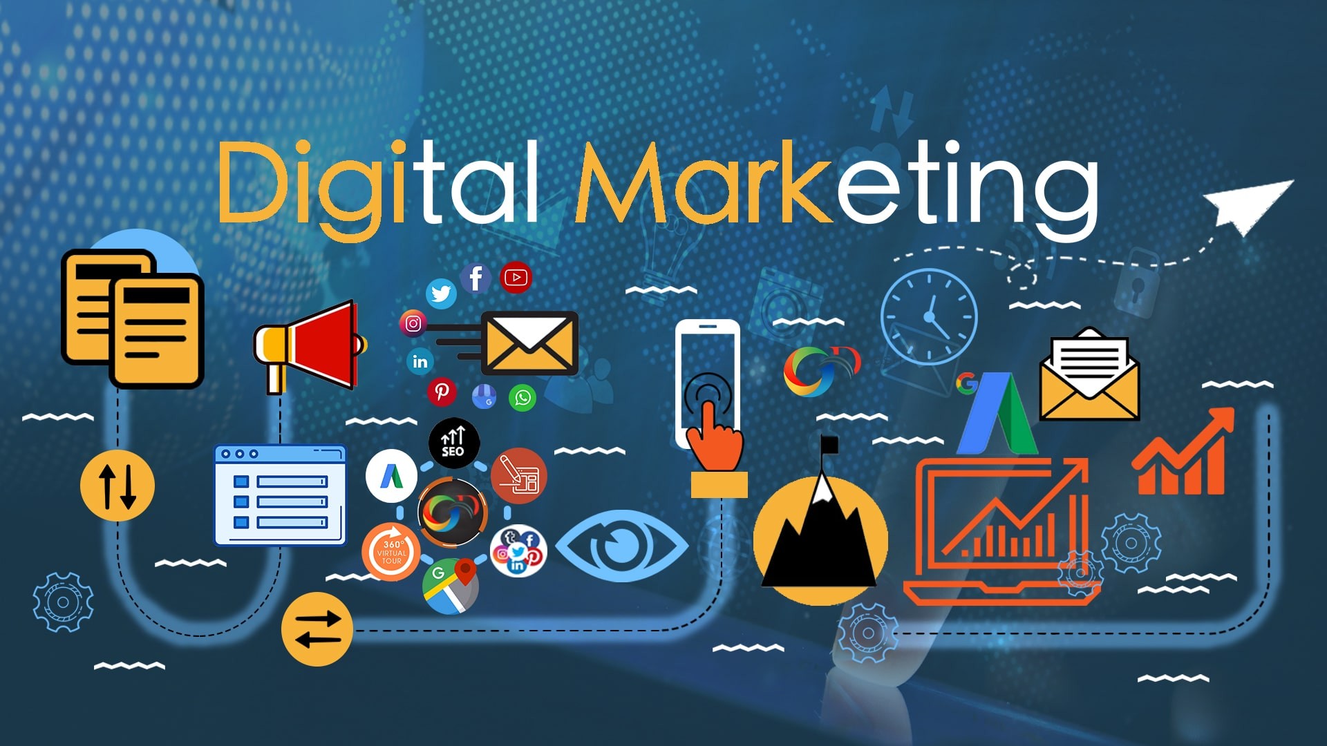digital marketing best practices