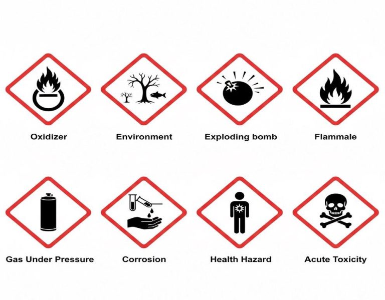 GHS Labels Explained: Complete Guide to Chemical Safety