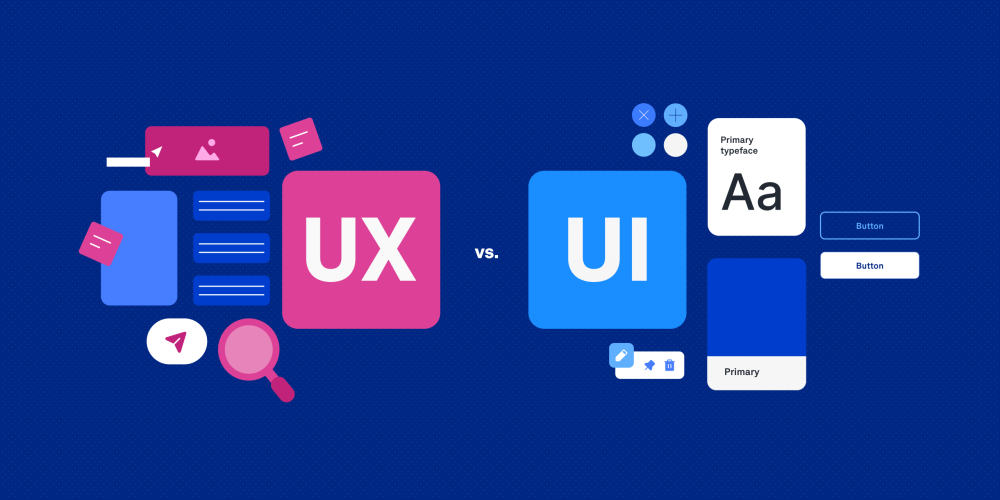 ui/ux design patterns