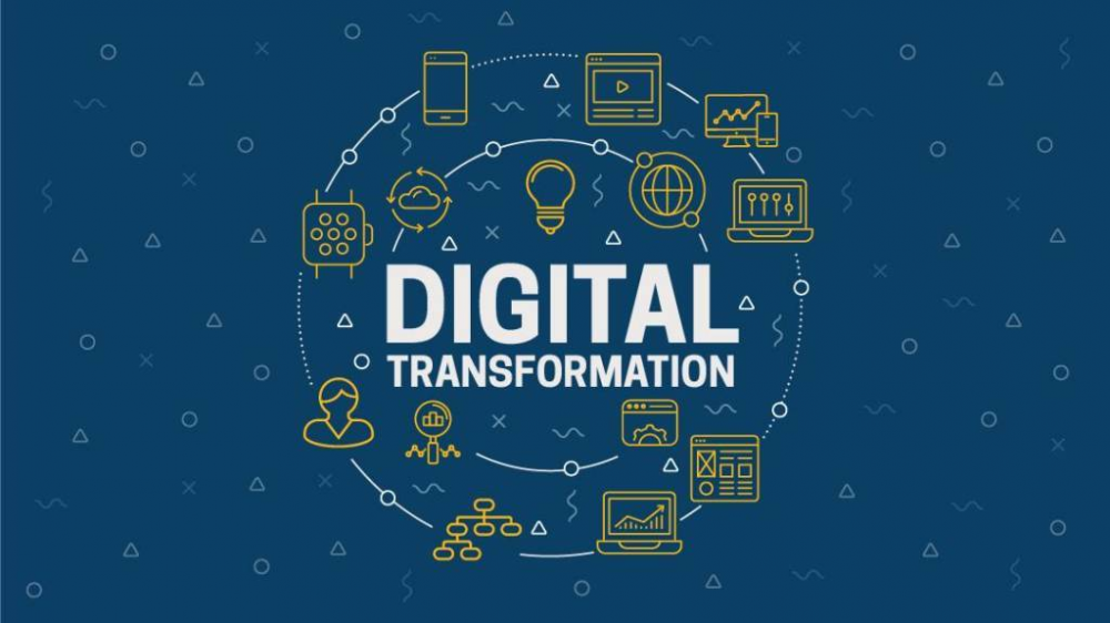 digital transformation in marketing