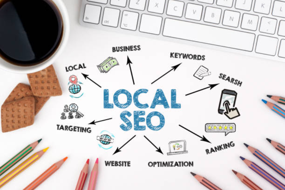 seo services vancouver