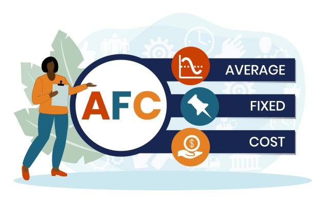 afca responsible lending payday loans