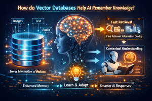 How AI Remembers Information Using Vector Databases