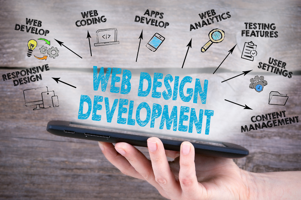 web development companies in new york