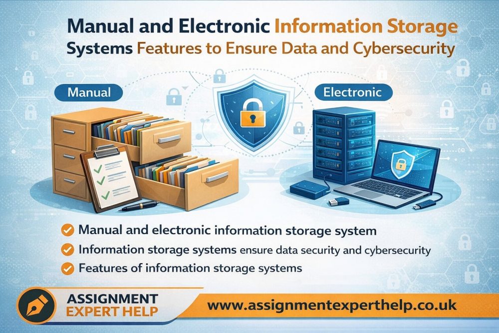 information storage systems