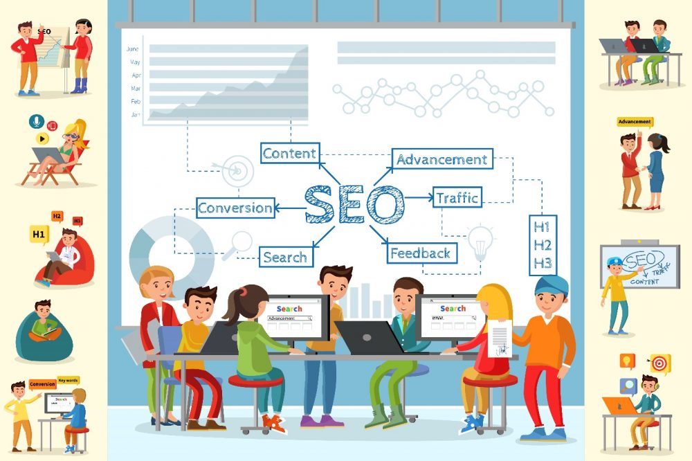 seo agency in india