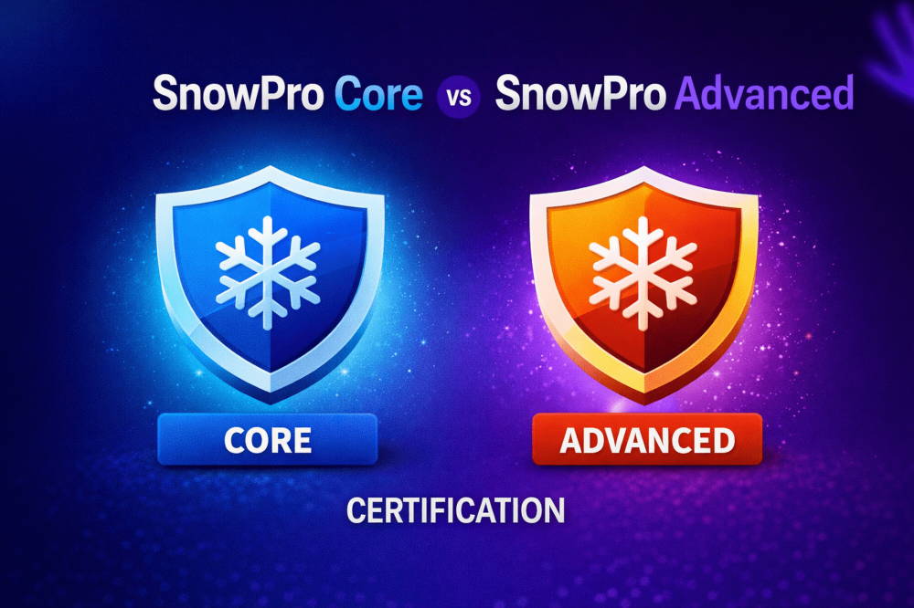 snowpro core vs advanced