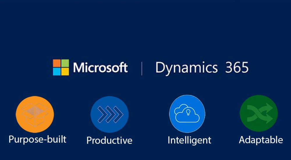 microsoft dynamics 365