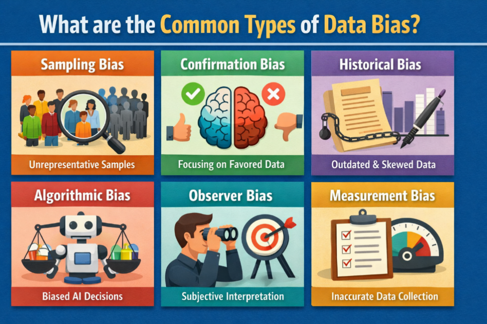 types of data bias