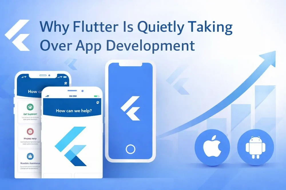 flutter app development 2026