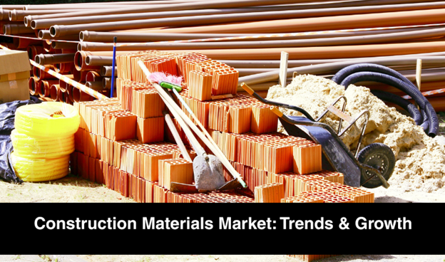 construction materials market
