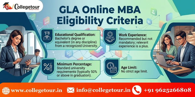 gla online mba