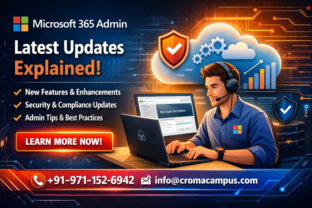 microsoft 365 admin