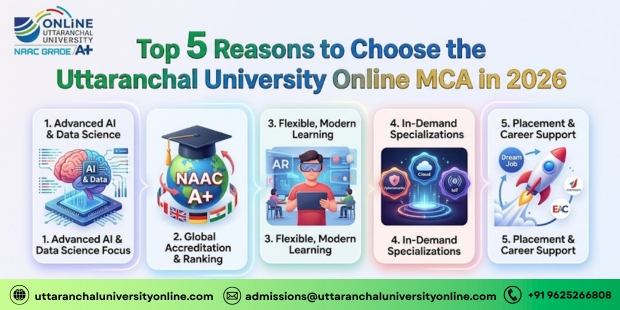 online mca program