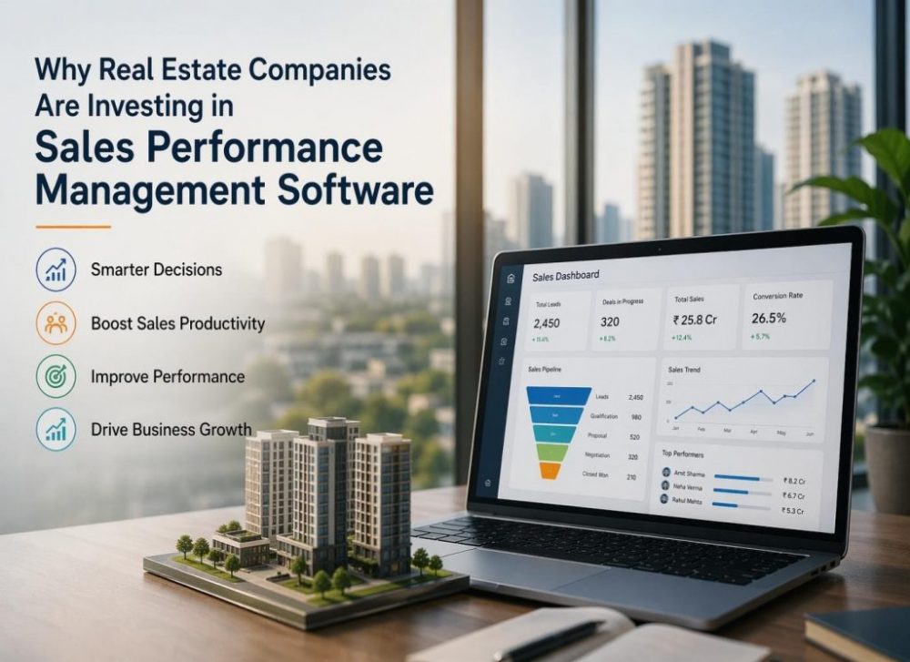 sales performance software