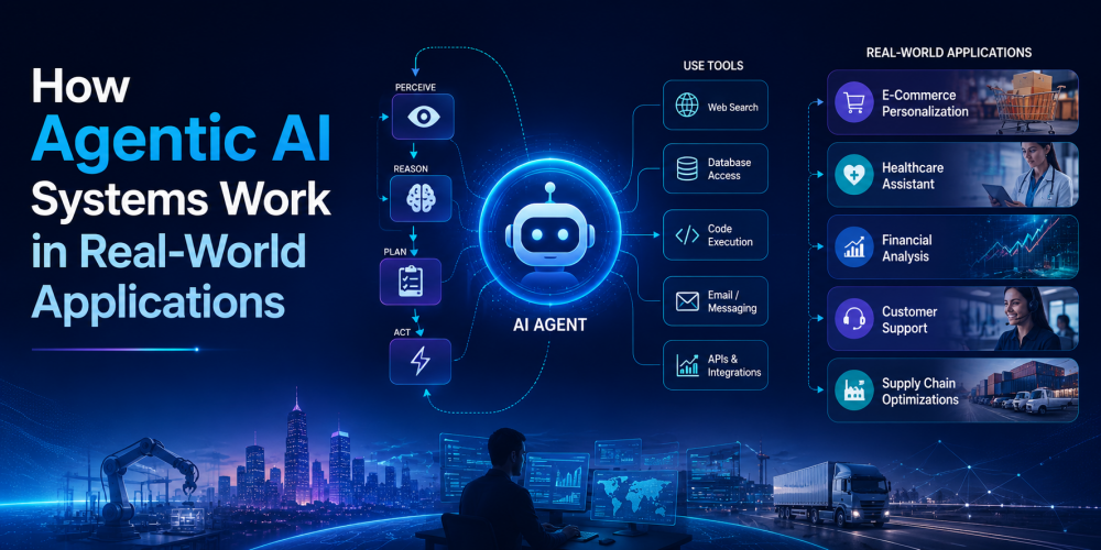 agentic ai systems