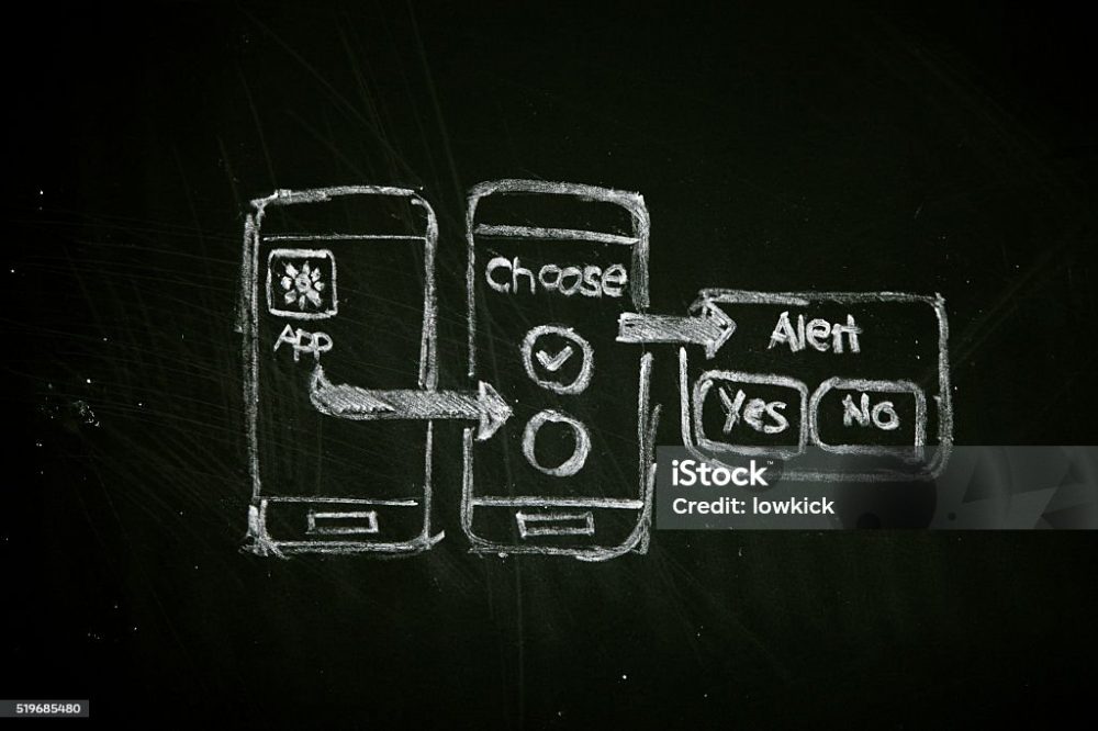 native vs hybrid app development