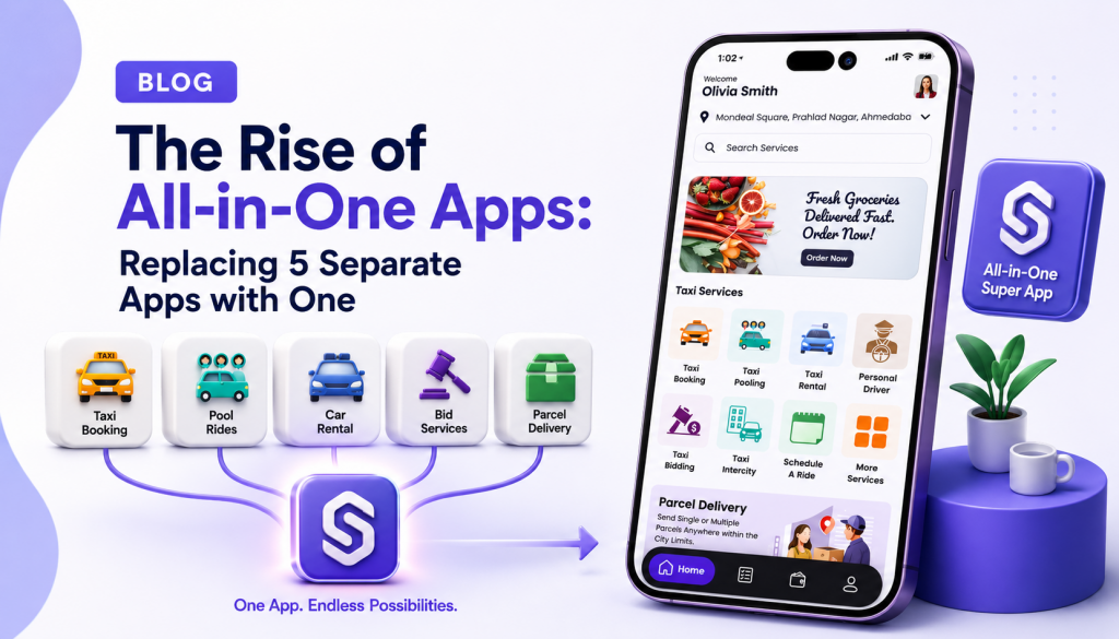 The Rise of All-in-One Apps: Replacing 5 Separate Apps with One