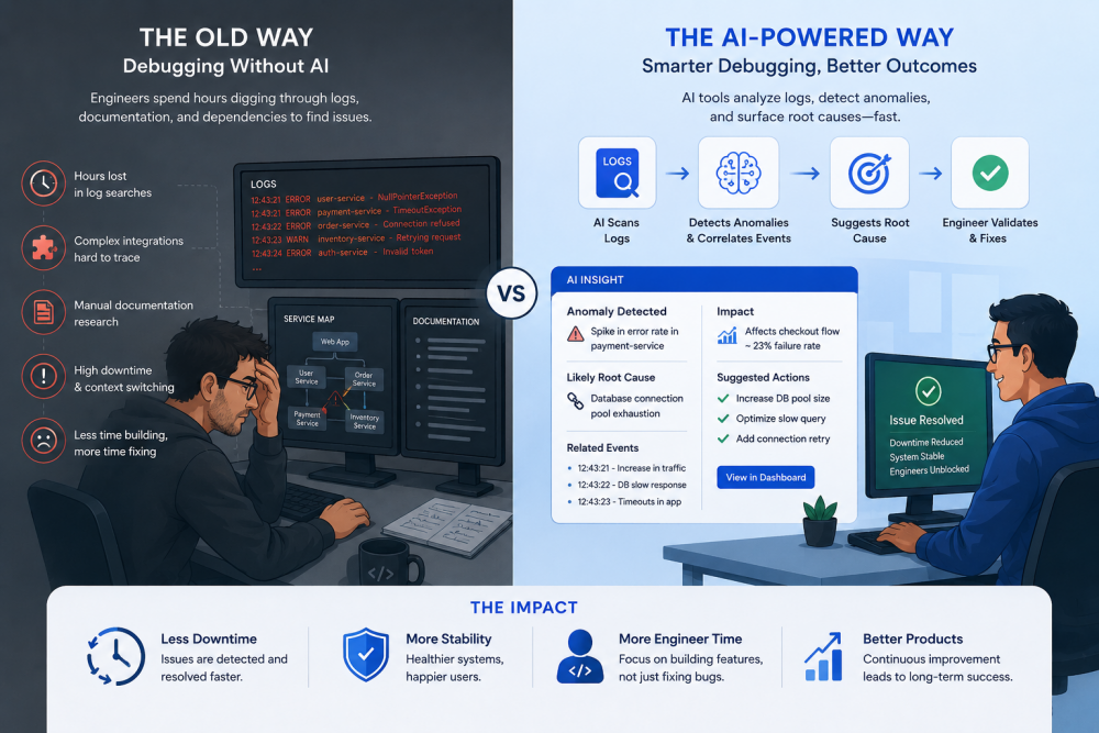 ai product engineering