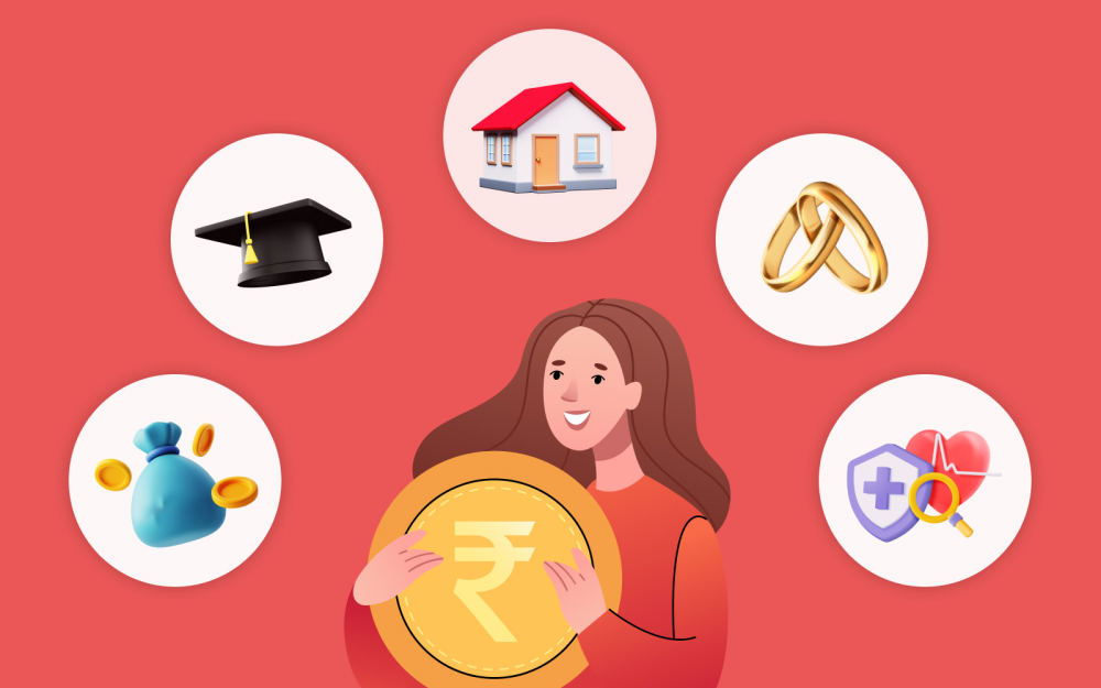 types of personal loans in india