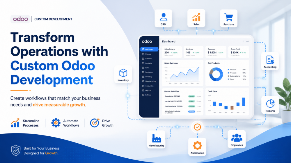 custom odoo development