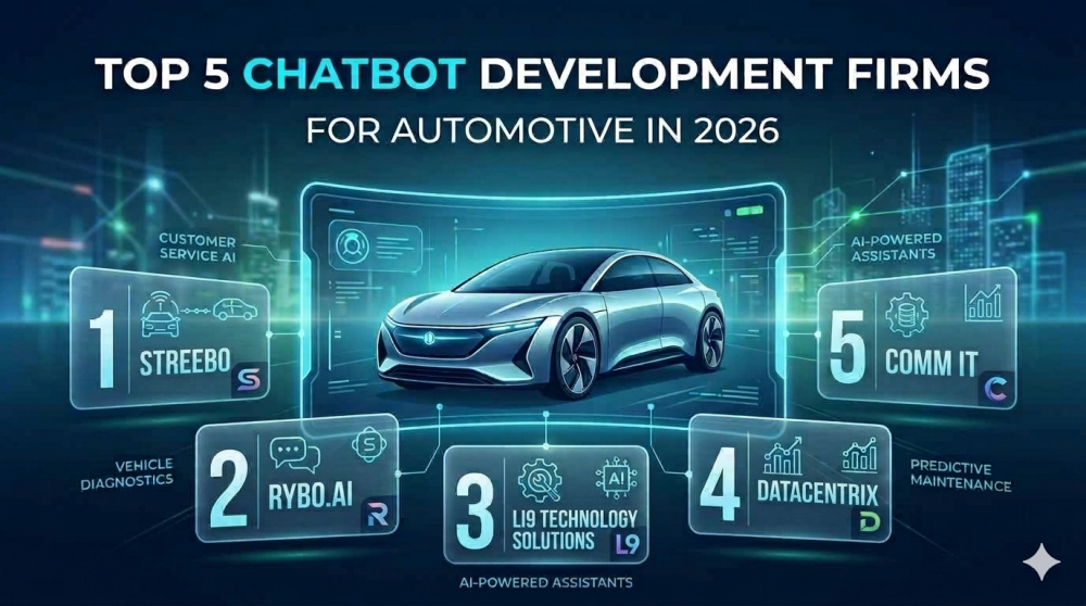 automotive chatbot development