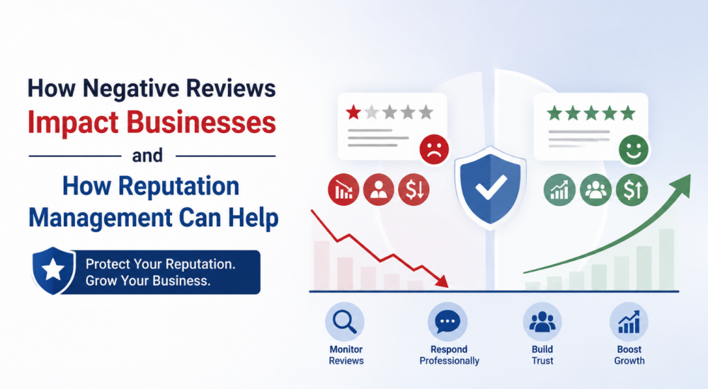 negative reviews impact businesses