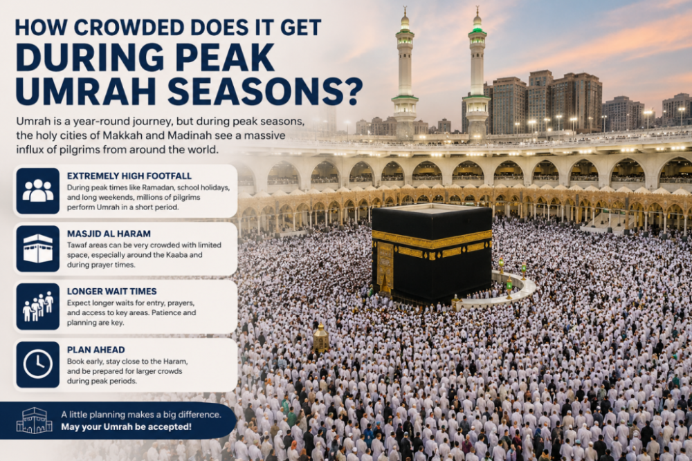 peak pilgrimage season