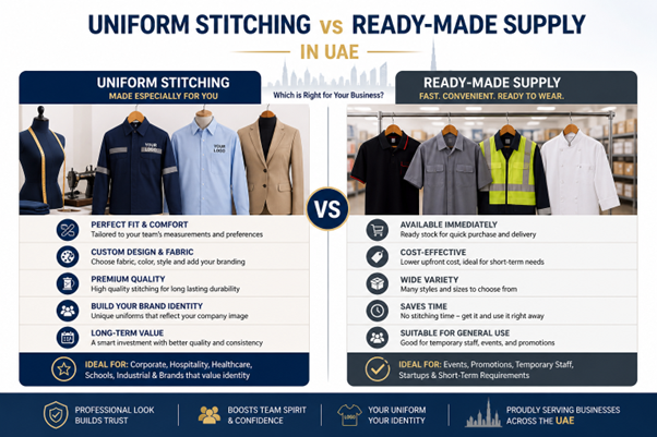 uniform stitching