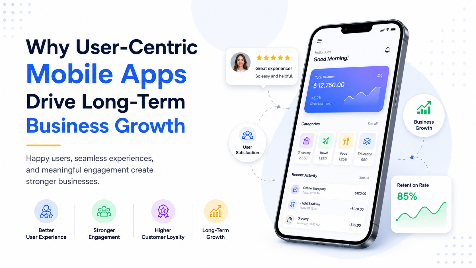 user-centric mobile apps