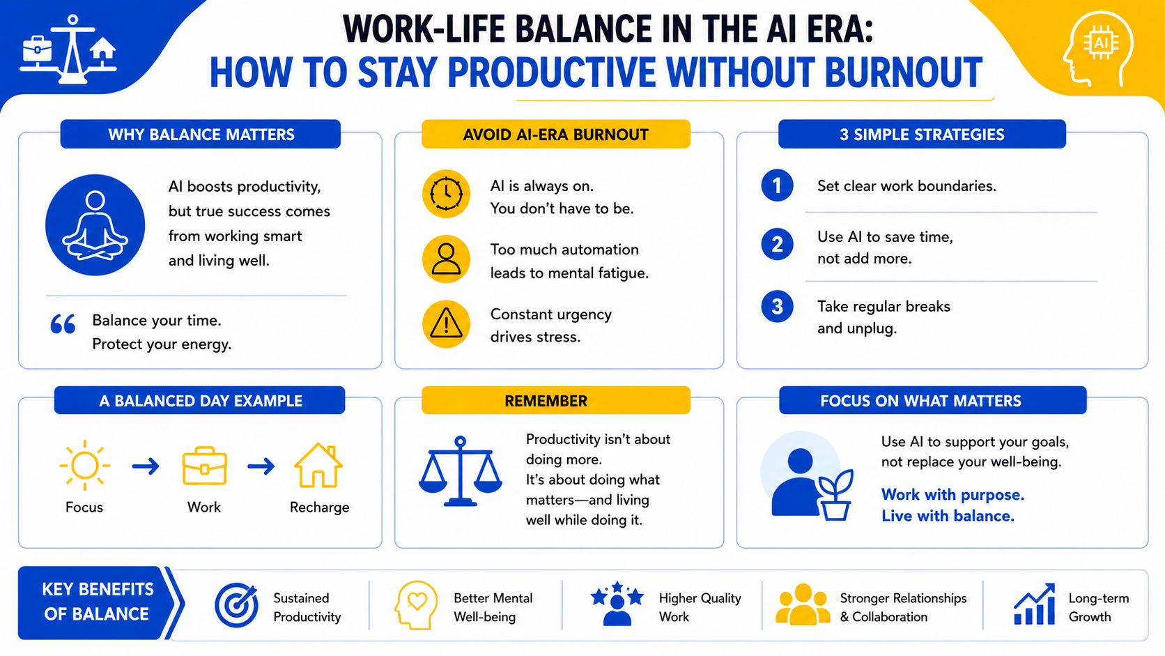 work life balance in ai era