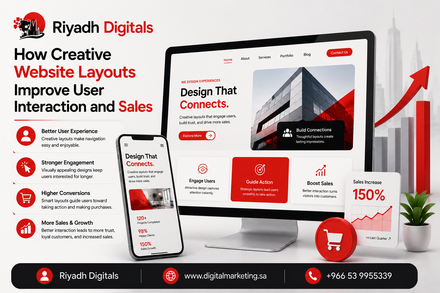 website layouts