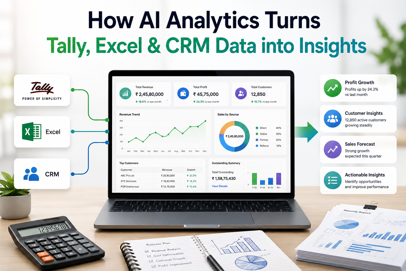 ai analytics for business data