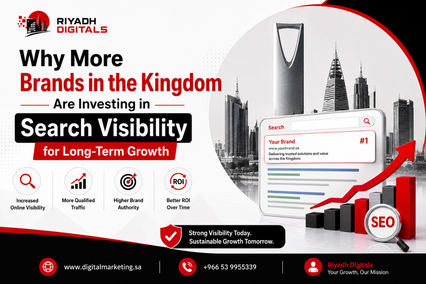 search visibility kingdom brands