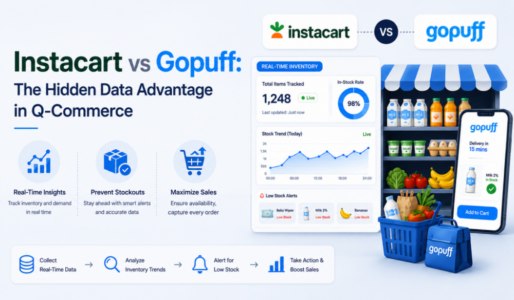 instacart and gopuff