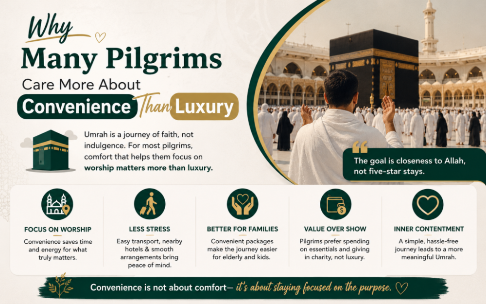 priority for pilgrims