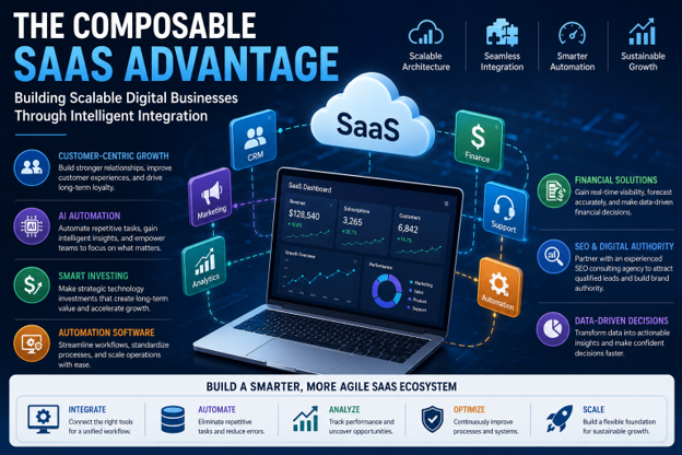 saas advantage