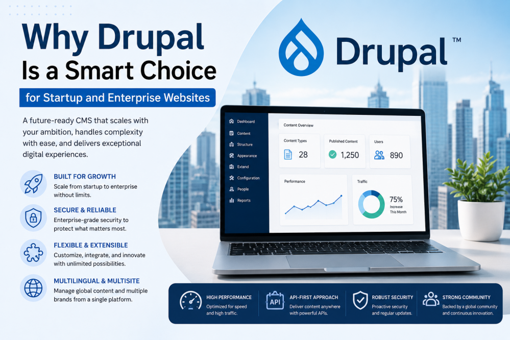 Drupal for Startups