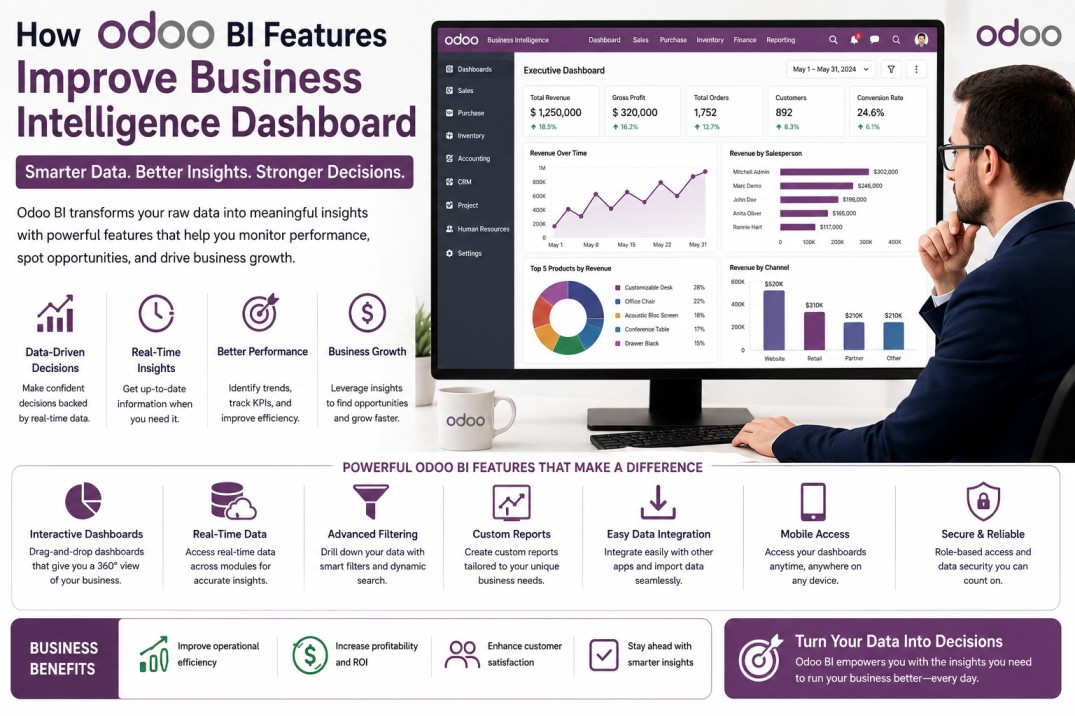 odoo sales analytics