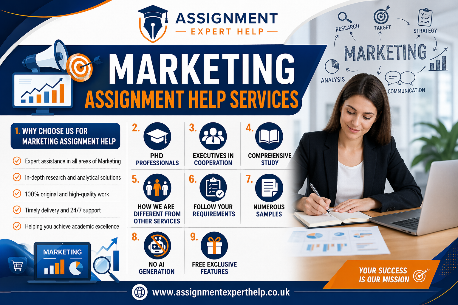 assignment help