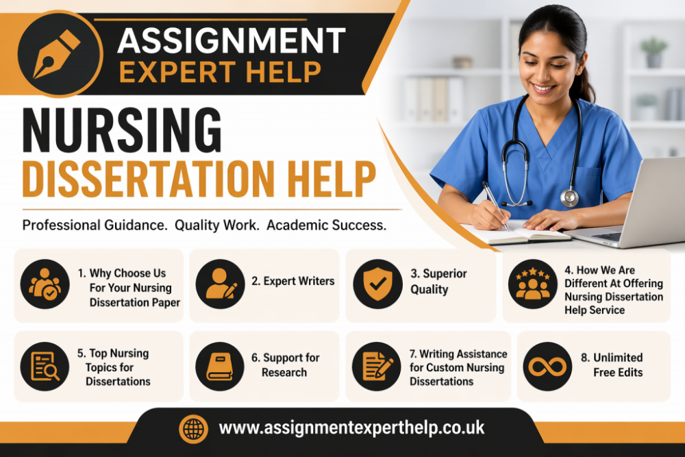 professional nursing dissertation